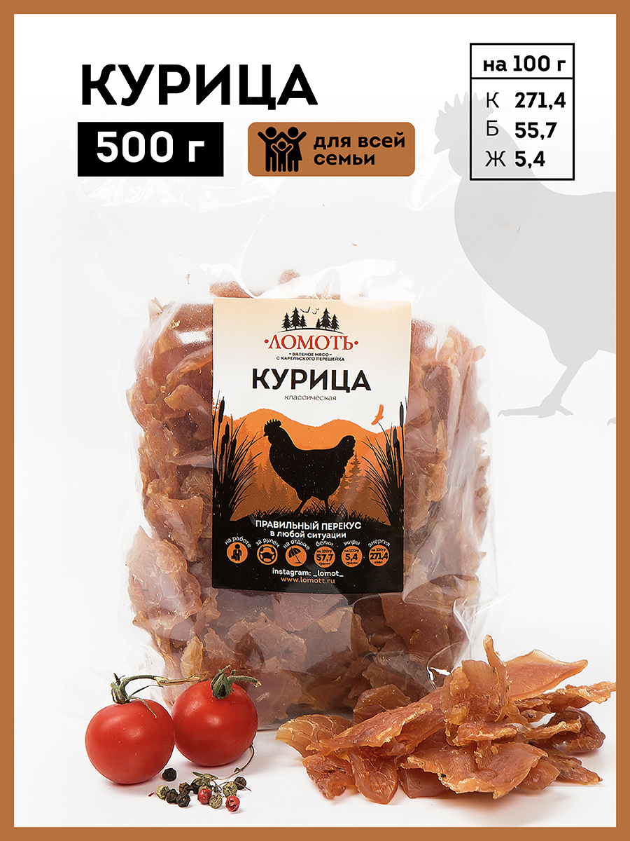 Курица классическая 40 гр